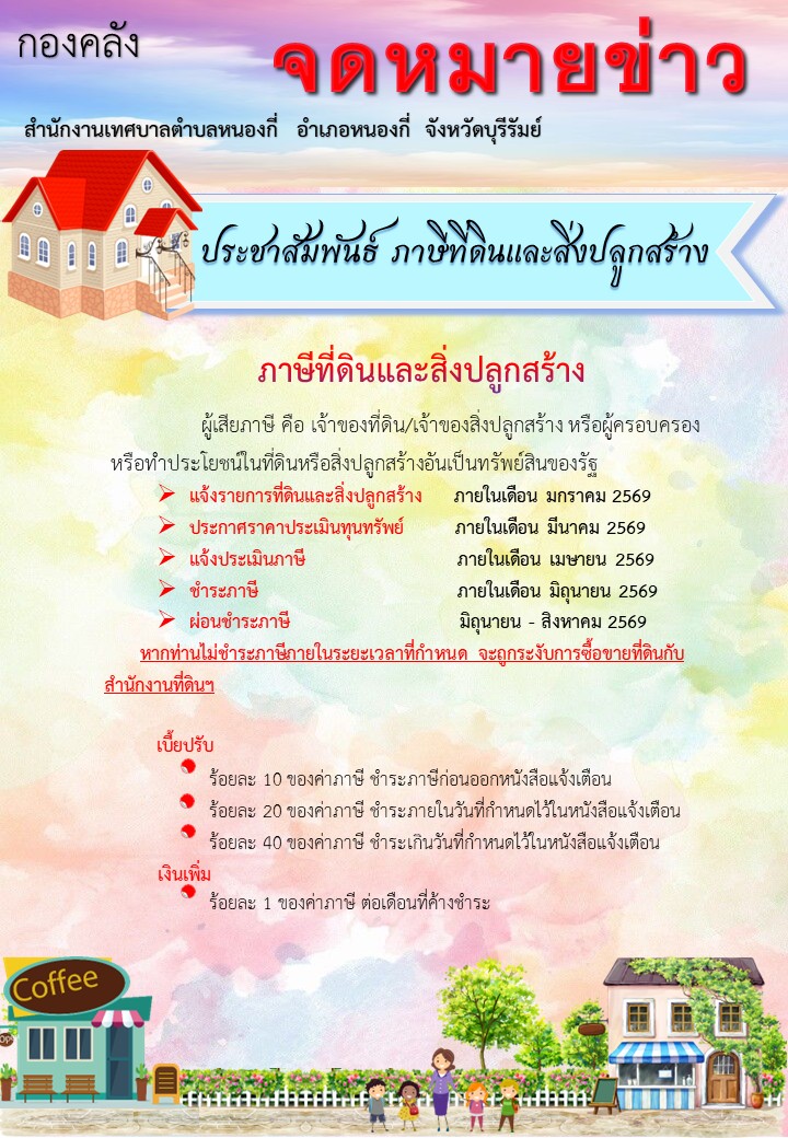 ประชาสัมพันธ์ภาษีที่ดินและสิ่งปลูกสร้างและภาษีป้าย ประจำปี พ.ศ. 2569