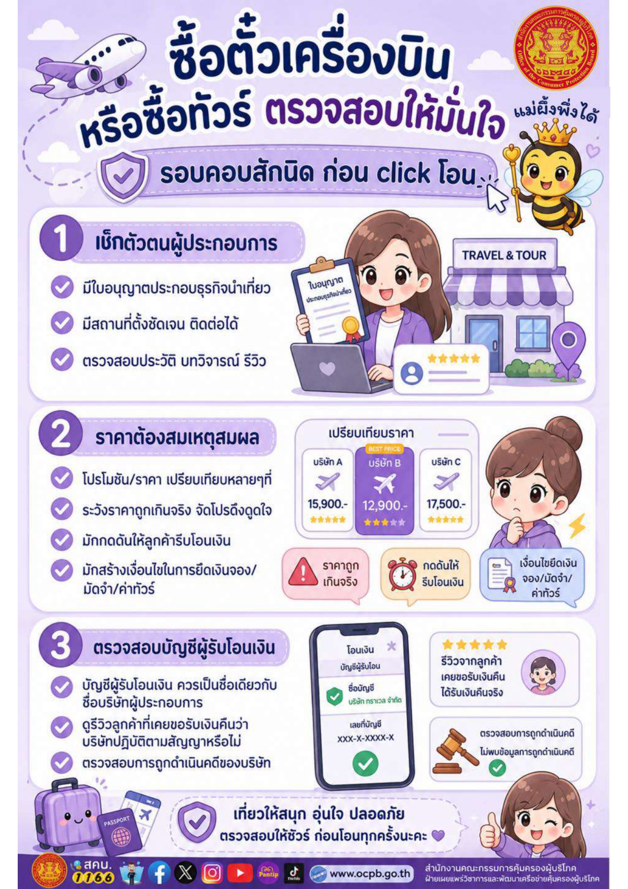 6 เรื่องน่ารู้ เพื่อผู้บริโภครอบรู้ รอบคอบ และปลอดภัย ประชาสัมพันธ์ข้อมูลความรู้จาก สำนักงานคณะกรรมการคุ้มครองผู้บริโภค (สคบ.)