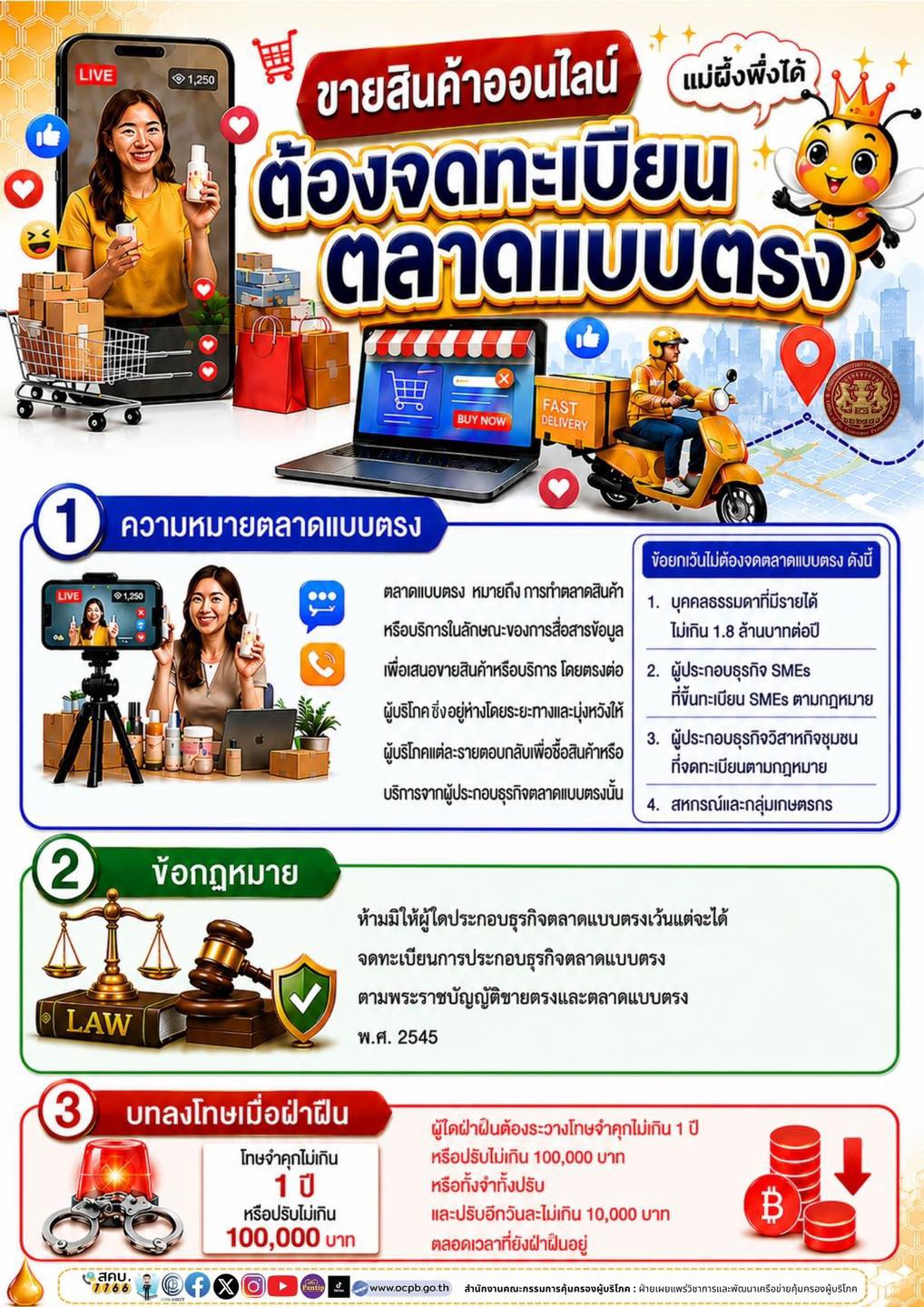 เทศบาลตำบลหนองกี่ ขอประชาสัมพันธ์ “6 เรื่องควรรู้ เพื่อคุ้มครองสิทธิผู้บริโภค”  รู้ทันก่อนซื้อ ก่อนเช่า และก่อนทำธุรกิจ ช่วยลดความเสี่ยงจากการถูกเอาเปรียบหรือหลอกลวง