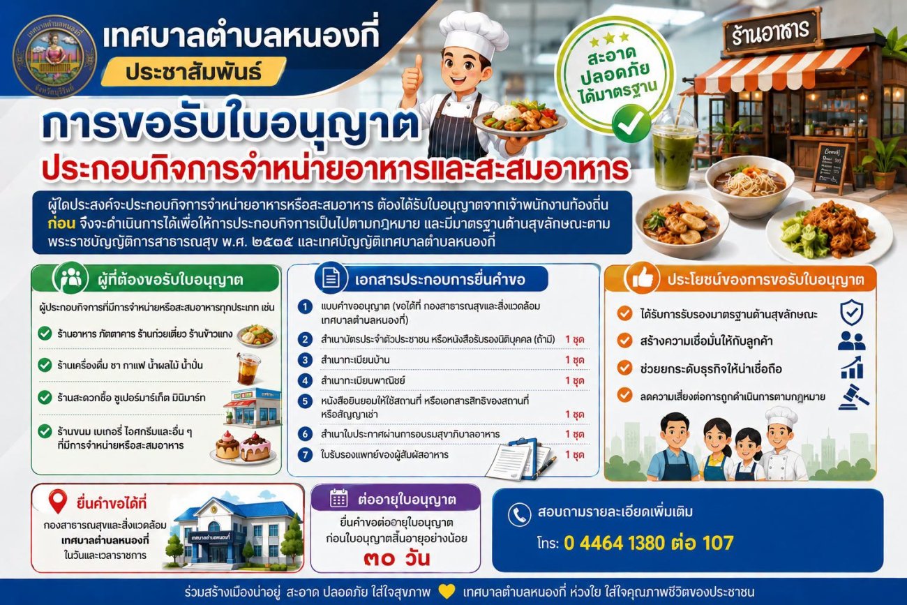 ประชาสัมพันธ์ การขอรับใบอนุญาตประกอบกิจการจำหน่ายอาหารและสะสมอาหาร